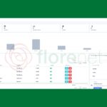 Software GLOBAL de Florenet